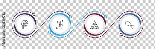 Quadro em tela outline stone age icons set - troglodyte, plant, tipi, chicken leg