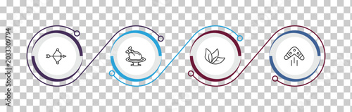 фотографія outline stone age icons set - bow and arrow, roast chicken, leaf, boomerang