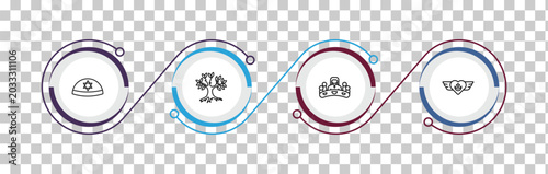 Cuadro en lienzo outline religion icons set - kippah, tree of life, last supper, sufism