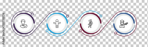 Obraz na płótnie outline people icons set - good employee, crucified pose, give a piggy back ride, graduated student