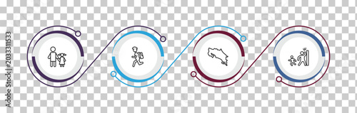 Foto outline people icons set - father and daughter, backpacker running, costa rica, hide and seek