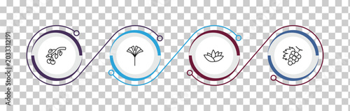 Принти на полотні outline nature icons set - black cherry tree, ginkgo, nymphea, grapevine