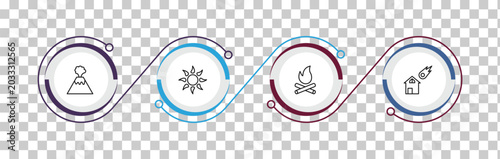Quadro su tela outline meteorology icons set - erupting volcano, burning sun, woods on fire, comet and house