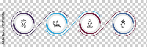 Bild auf Leinwand outline feelings icons set - surprised human, relaxed human, free human, horribl