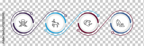 Schilderij op canvas outline fairy tale icons set - jolly roger, centaur, pinocchio, cinderella shoe