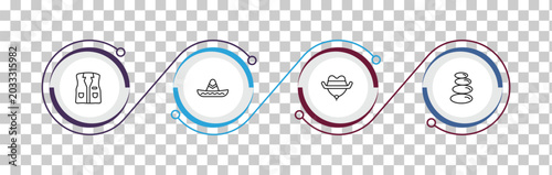 outline desert icons set - cowboy vest, mexican hat, cowboy hat, stones. editable vector for web and mobile ui