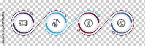 Tableau sur toile outline cryptocurrency icons set - strongbox, proof of capacity, , pound