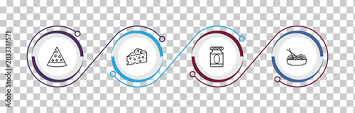 outline bistro and restaurant icons set - watermellon slice, piece of cheese, mermelade tin, plate of spaghetti. editable vector for web and mobile ui