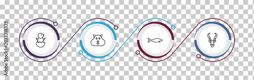 Photography outline animals icons set - chick, wombat, sea cow, elk