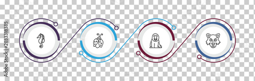 Canvas Print outline animals icons set - seahorse, ladybug, baboon, wolf