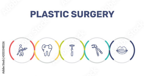 Quadro em tela plastic surgery outline icon set featuring fireman, caries, neurology reflex hammer, forcep icons