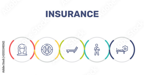 Foto insurance outline icon set featuring woman dark long hair shape, heliport, deckchair, wounded man icons