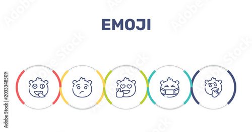 Foto emoji outline icon set featuring stupid emoji, annoyed emoji, sick icons