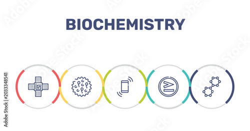 Bild auf Leinwand biochemistry outline icon set featuring naensor, ovule, shake, greater than icons