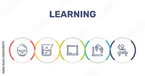 Obraz na płótnie learning outline icon set featuring anthropology, agitator, drawing board, experimentation icons