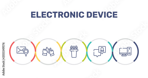 electronic device outline icon set featuring addressee, , press conference, followers icons.