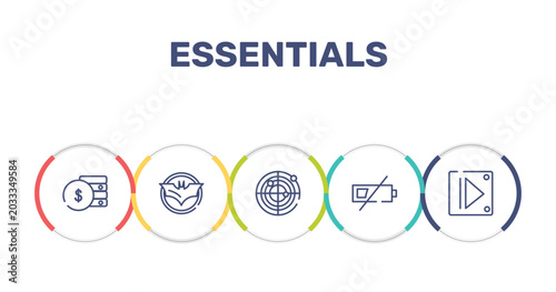 Fotografija essentials outline icon set featuring fiance, , radar, low battery icons