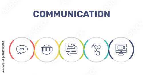 Fotografia communication outline icon set featuring chinese language, test card, file transfer, hear icons