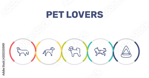 Fotografi pet lovers outline icon set featuring bernese mountain dog, springer spaniel, bichon, toyger cat icons