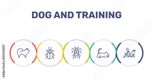 Canvas Print dog and training outline icon set featuring chow chow, pollen beetle, null, laying cat icons