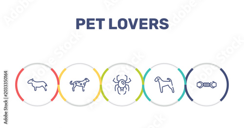 Bild auf Leinwand pet lovers outline icon set featuring bullterrier, dalmatian, spider black widow, airedale icons