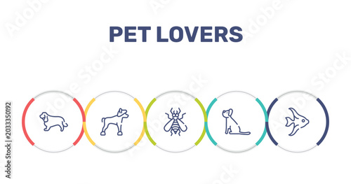 Canvastavla pet lovers outline icon set featuring english cocker spaniel, chinese crested, null, yorkshire terrier icons