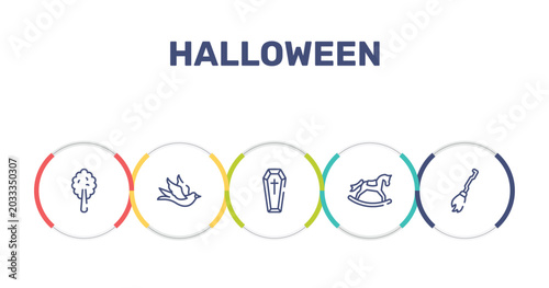 Εκτύπωση καμβά halloween outline icon set featuring plain tree, black bird, coffin, rocker horse icons