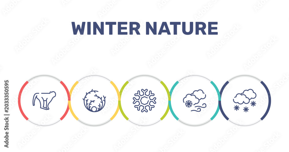 Fototapeta premium winter nature outline icon set featuring monkeys, tumbleweed, snowflakes, blizzard icons.