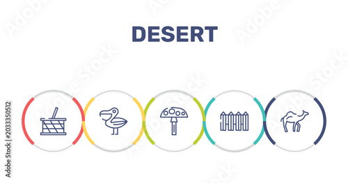 Photography desert outline icon set featuring picnic basket, pelican, amanita, fence icons