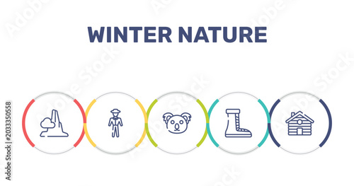 Obraz na płótnie winter nature outline icon set featuring pico cao, trainer, koala, boot icons