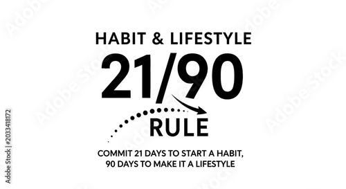 Fotografía Minimalist vector typographic design of the 21/90 Rule, illustrating the concept of committing to new habits for 21 days and maintaining them for 90 days to establish a permanent lifestyle