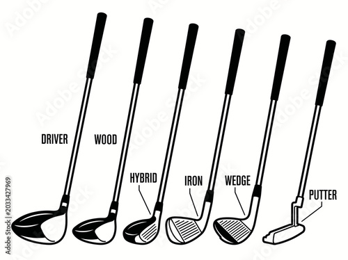 Set of golf clubs including driver, wood, hybrid, iron, wedge and putter