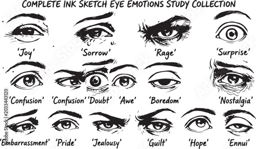 Quadro su tela Complete Ink Sketch Eye Emotions Study Collection, Hand-Drawn Human Expressions including Joy, Sorrow, Rage, and Confusion on Vintage Paper