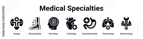 Photography Medical Specialties web banner icon vector illustration concept for medical with icon of Urology, Rheumatology, Neurology, Cardiology, Gastroenterology