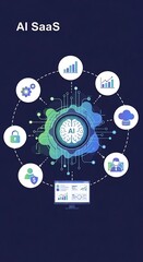 Artificial intelligence and SaaS technology concept illustration.