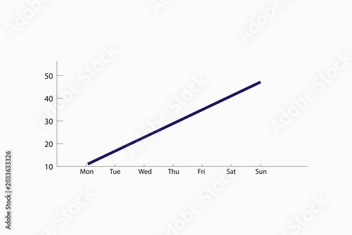 Corporate infographic showing a steady navy blue upward trend line on a white background with weekly axes. Concept of linear progress, business growth, and data performance tracking.