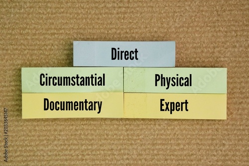 Foto What are the main types of evidence? Evidence can come in several forms, including direct, circumstantial, physical, documentary, and expert