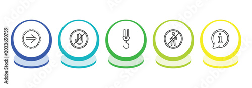 Bild auf Leinwand signs outline icon set