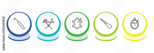 Schilderij op canvas sew outline icon set