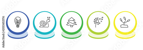 Foto nature outline icon set