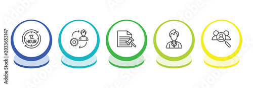 Obraz na płótnie human resources outline icon set