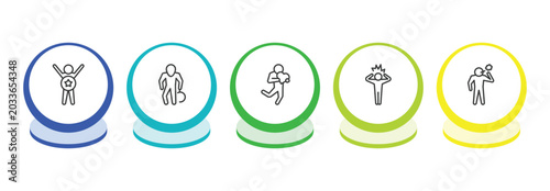 Foto feelings outline icon set