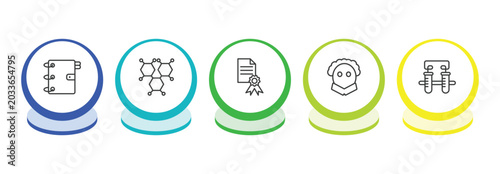 Tableau sur toile education outline icon set
