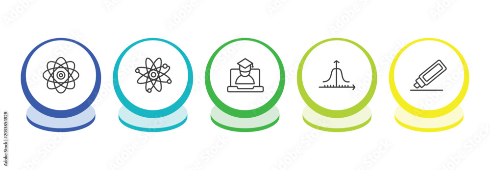 Fototapeta premium education outline icon set. thin line photon, physics, online class, gaussian function icons. editable vector