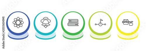 Photos education outline icon set