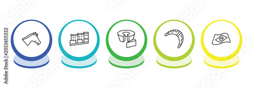 Tableau sur toile culture outline icon set