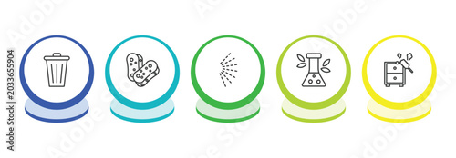 Canvas-taulu cleaning outline icon set