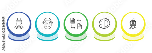 Tableau sur toile artificial intellegence outline icon set