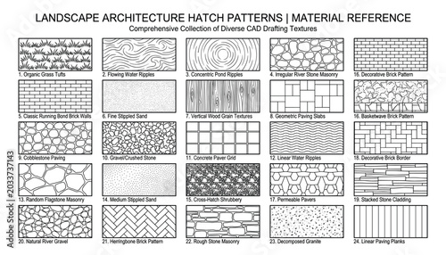 Landscape architecture hatch patterns and material reference collection for cad drafting textures on transparent background in high res vector.