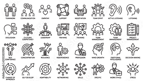 Schilderij op canvas Soft Skills and Core Competencies Line Icon Set with Business Leadership Teamwor